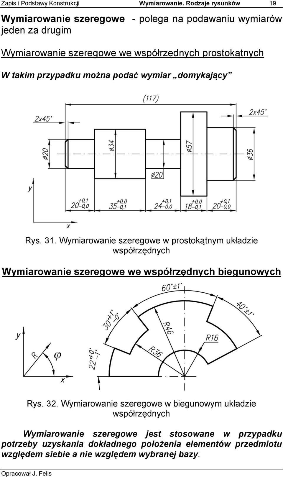 takim przypadku można podać wymiar domykający Rys. 31.