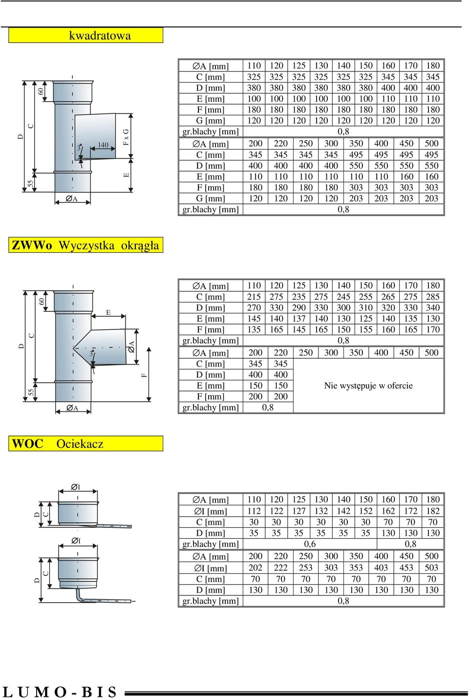 203 203 203 203 ZWWo Wyczystka okrągła 3 E F [mm] 215 275 235 275 245 2 265 275 285 [mm] 270 330 290 330 300 310 320 330 340 E [mm] 145 140 137 140 130 125 140 135 130 F [mm] 135 165 145 165 150 1 1