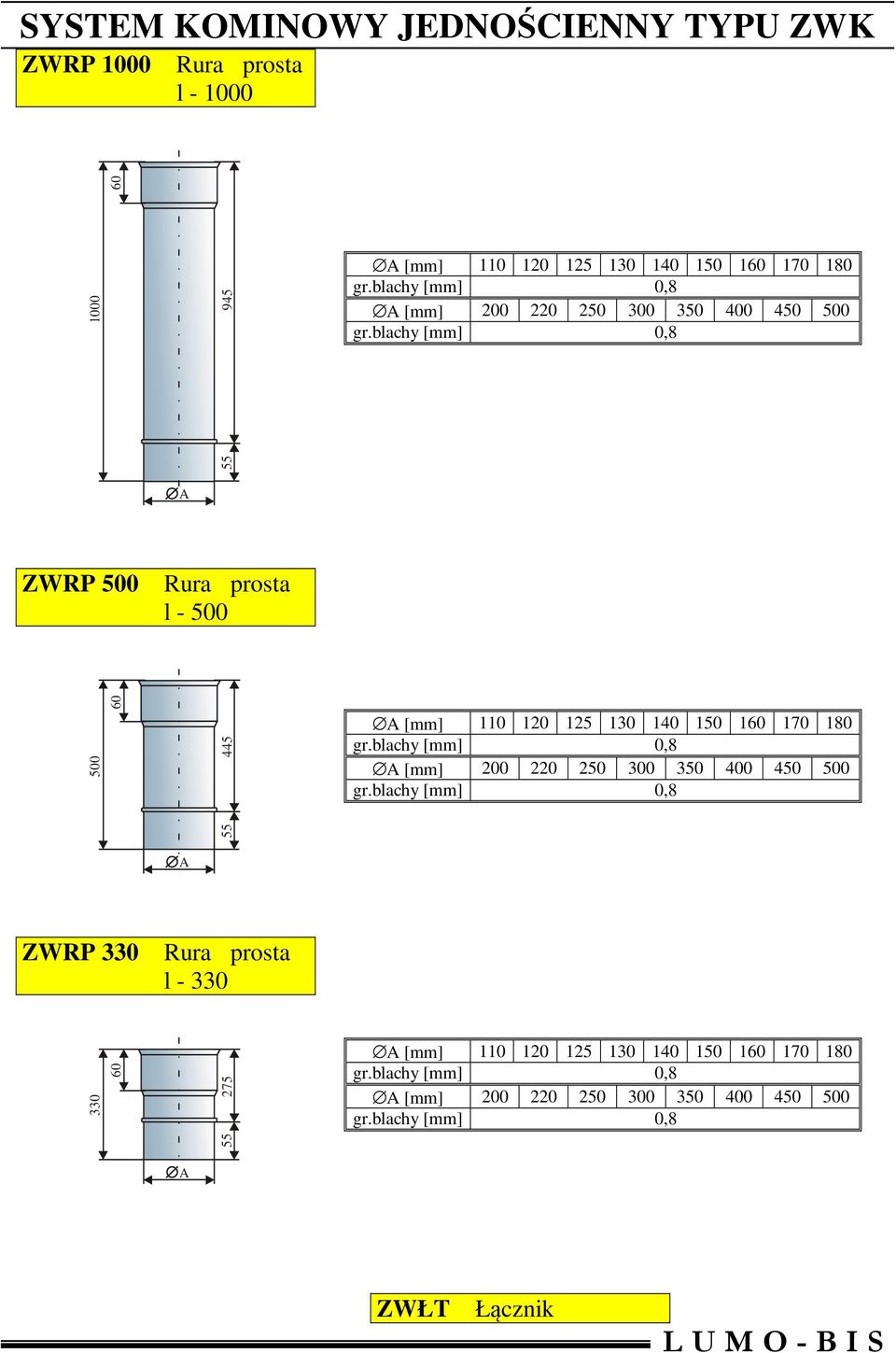 500 Rura prosta l - 500 500 445 ZWRP