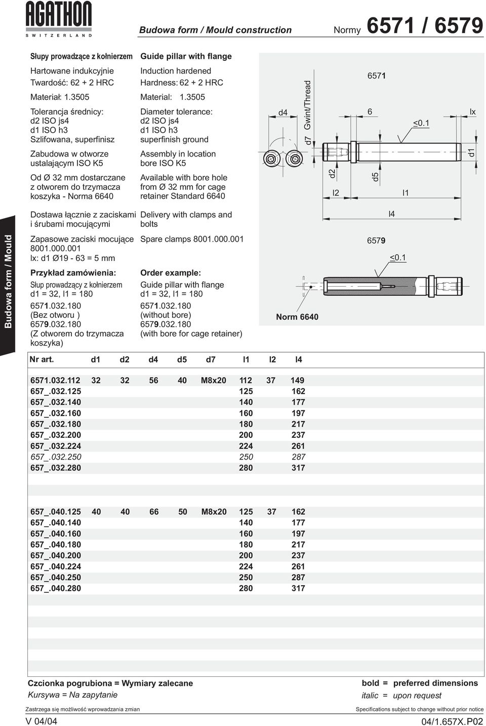 355 Diameter tolerance: ISO js4 ISO h3 superfinish ground d4 Gwint/Thread d7 6571 6 <.