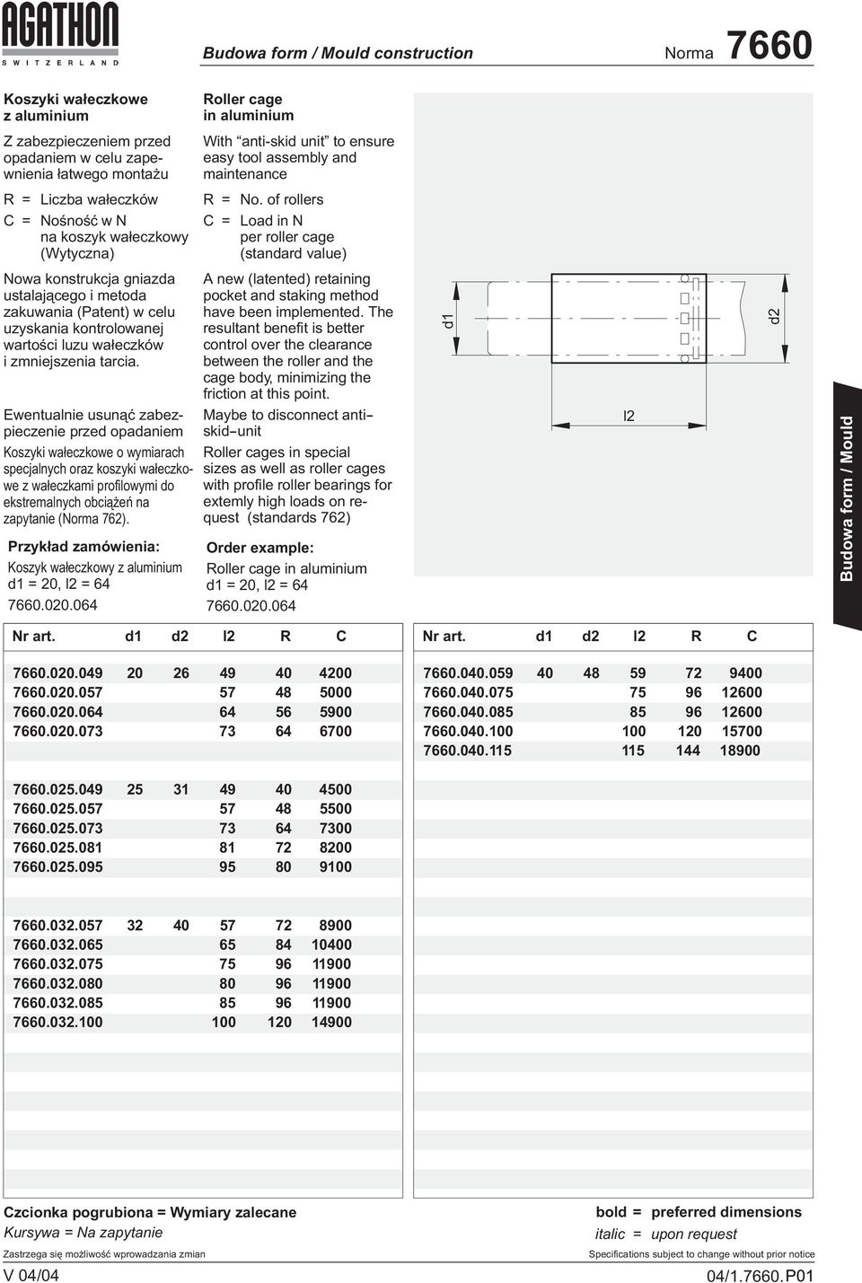 of rollers C = Load in N per roller cage (standard value) Nowa konstrukcja gniazda ustalaj¹cego i metoda zakuwania (Patent) w celu uzyskania kontrolowanej wartoœci luzu wa³eczków i zmniejszenia