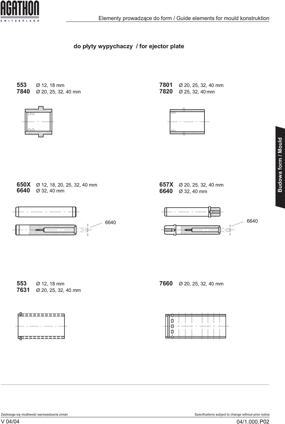 25, 32, 4 mm 65X Ø 12, 18, 2, 25, 32, 4 mm 664 Ø 32, 4 mm 657X Ø 2, 25, 32, 4 mm 664 Ø