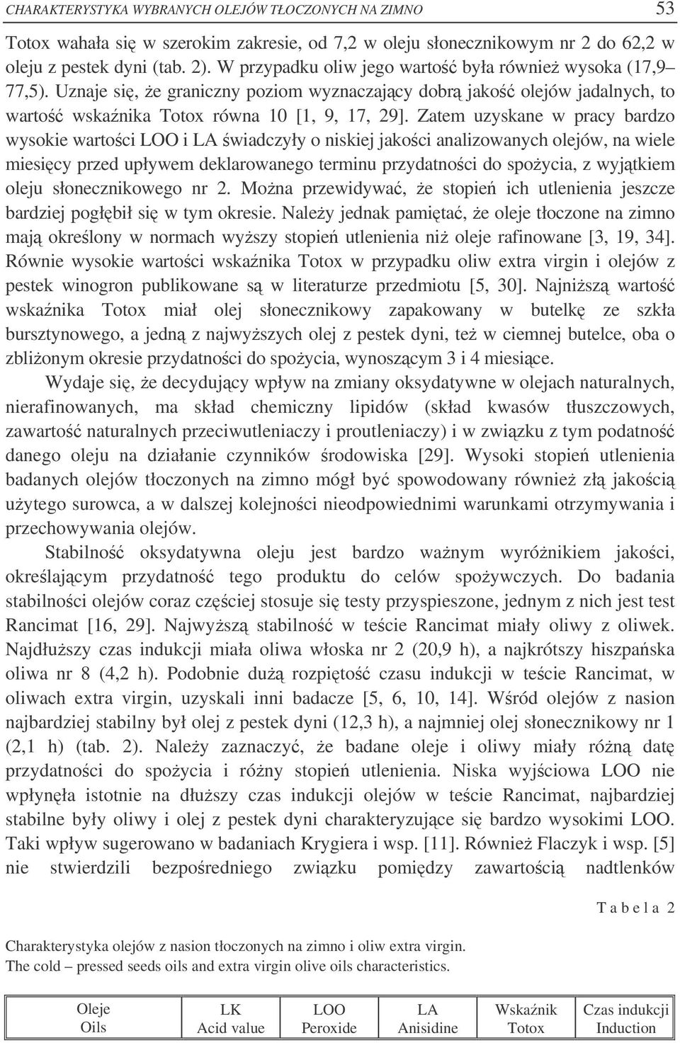 Zatem uzyskane w pracy bardzo wysokie wartoci LOO i LA wiadczyły o niskiej jakoci analizowanych olejów, na wiele miesicy przed upływem deklarowanego terminu przydatnoci do spoycia, z wyjtkiem oleju