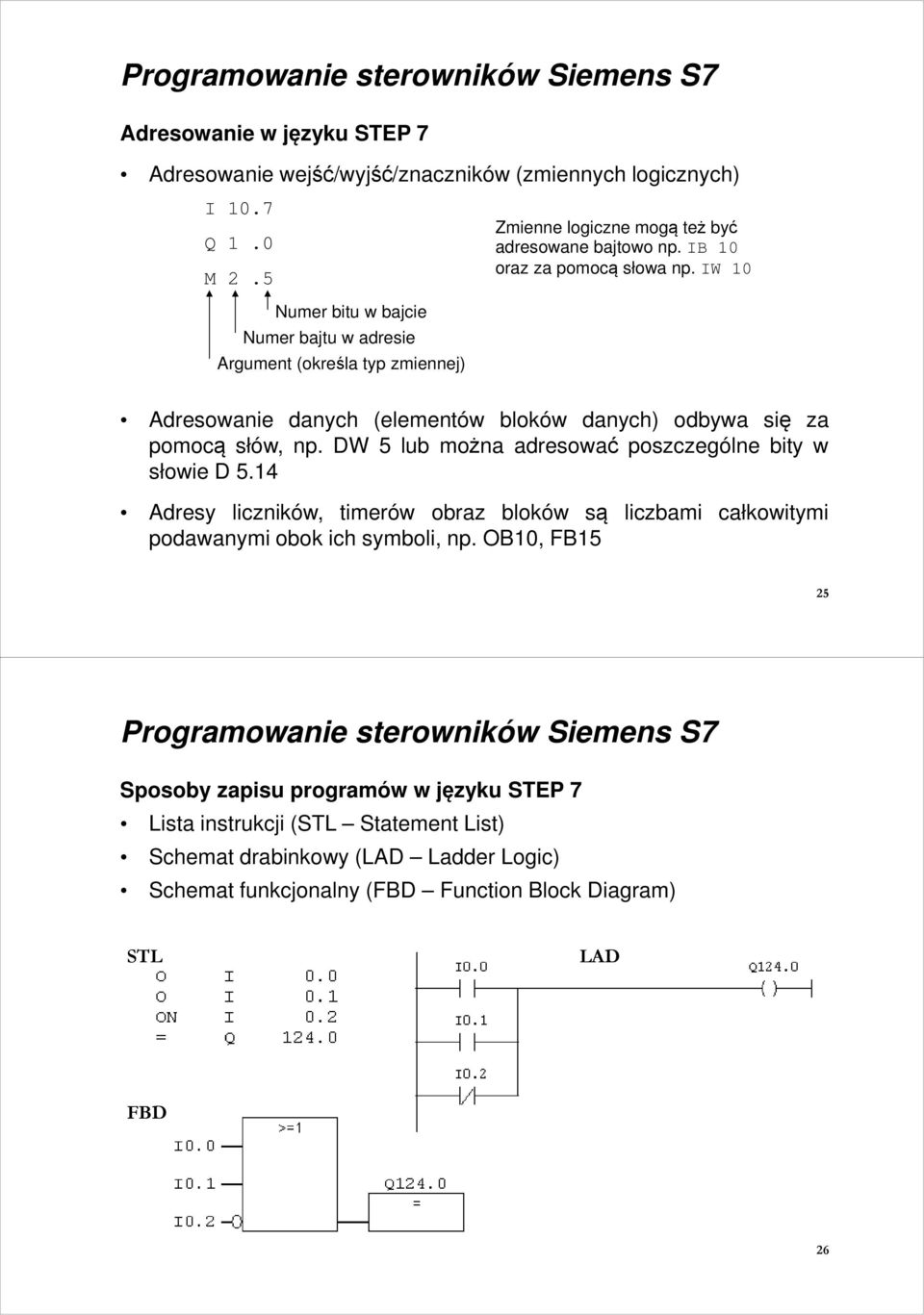 IW 10 Adresowanie danych (elementów bloków danych) odbywa się za pomocą słów, np. DW 5 lub można adresować poszczególne bity w słowie D 5.