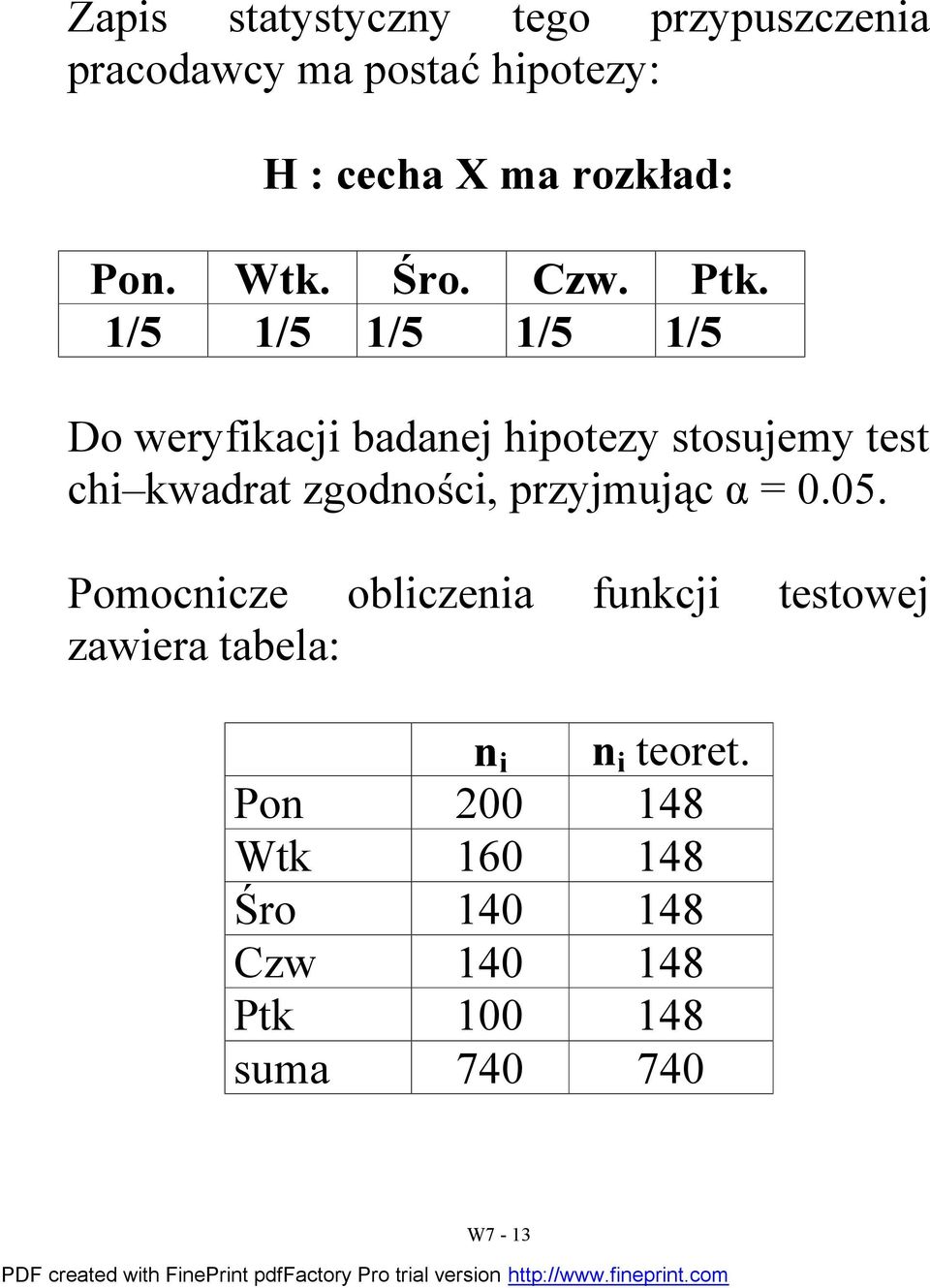 1/5 1/5 1/5 1/5 1/5 Do weryfikaci badae hipoezy sosuemy es chi kwadra zgodości, przymuąc α 0.05.