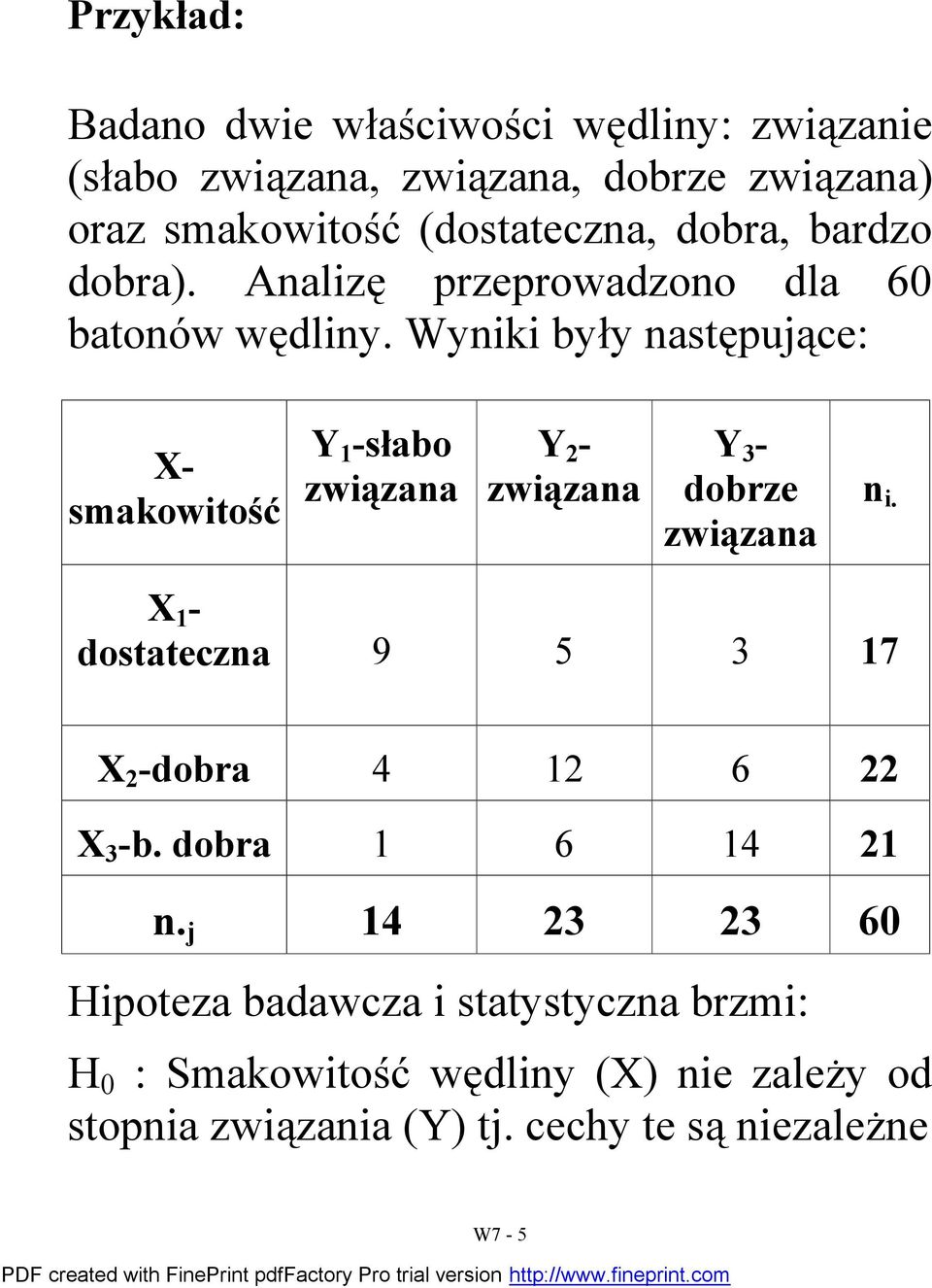 Wyiki były asępuące: X- smakowiość Y 1 -słabo związaa Y - związaa Y 3 - dobrze związaa i.