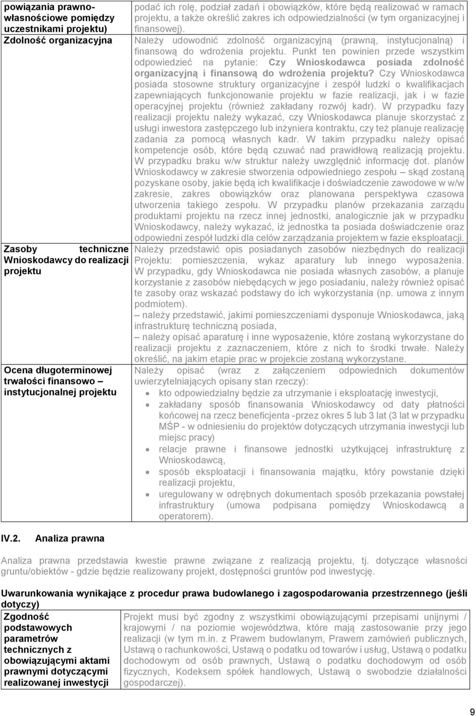 Należy udowodnić zdolność organizacyjną (prawną, instytucjonalną) i finansową do wdrożenia projektu.