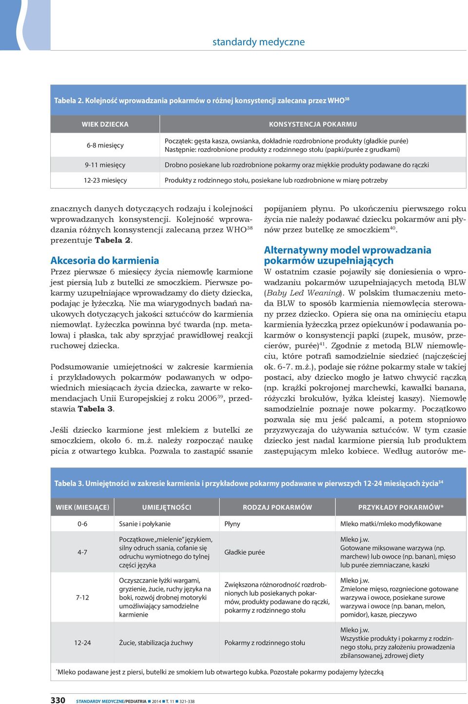 purée) Następnie: rozdrobnione produkty z rodzinnego stołu (papki/purée z grudkami) 9-11 miesięcy Drobno posiekane lub rozdrobnione pokarmy oraz miękkie produkty podawane do rączki 12-23 miesięcy