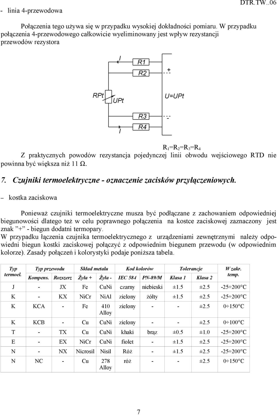 pojedynczej linii obwodu wejściowego RTD nie powinna być większa niż 11 Ω. 7. Czujniki termoelektryczne - oznaczenie zacisków przyłączeniowych.