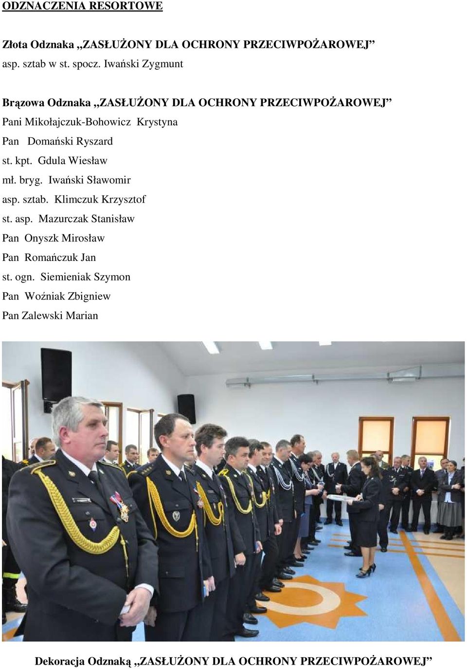 Ryszard st. kpt. Gdula Wiesław mł. bryg. Iwański Sławomir asp. sztab. Klimczuk Krzysztof st. asp. Mazurczak Stanisław Pan Onyszk Mirosław Pan Romańczuk Jan st.