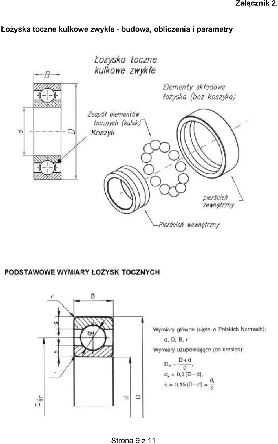 zwyke - budowa,