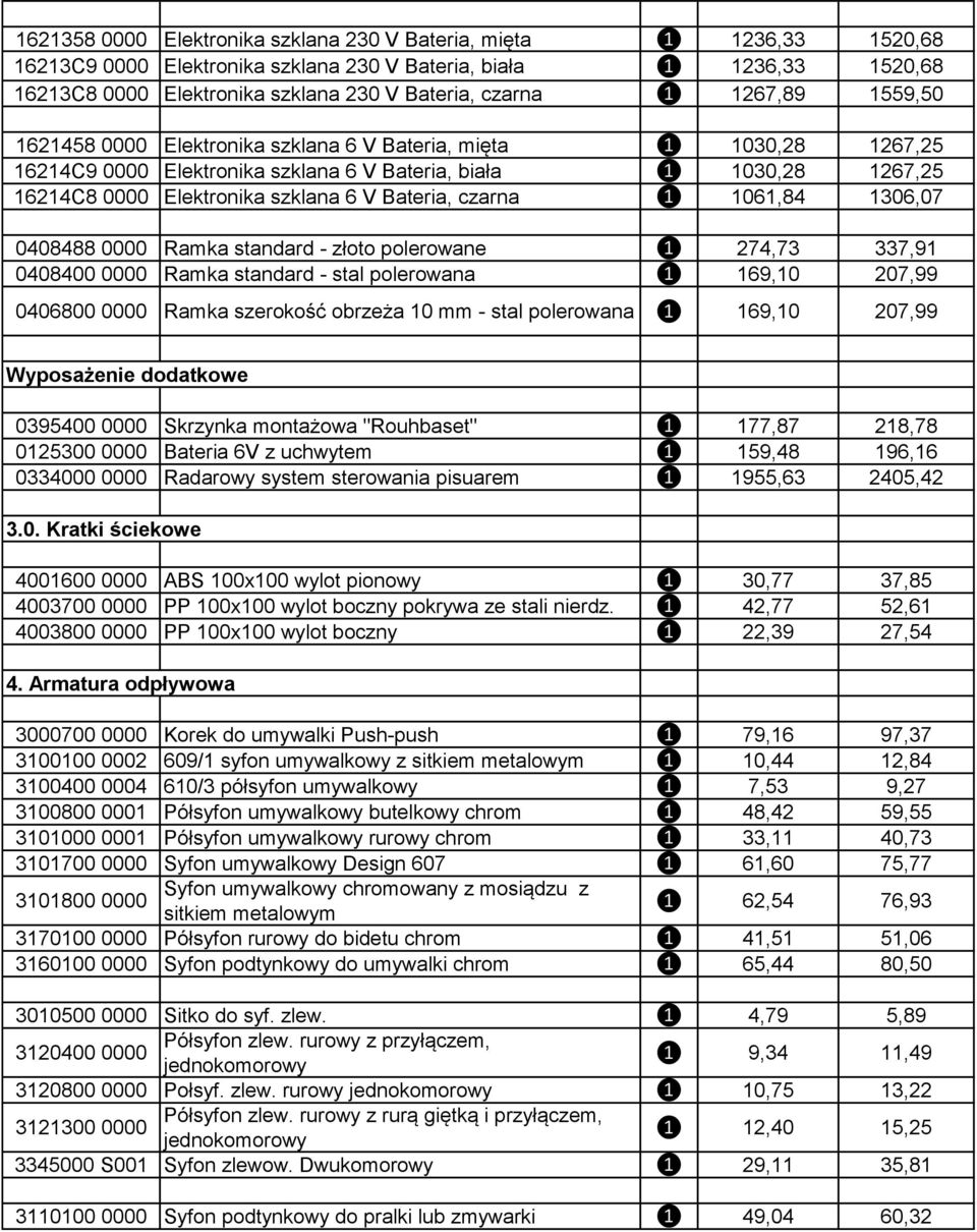 Bateria, czarna ❶ 1061,84 1306,07 0408488 0000 Ramka standard - złoto polerowane ❶ 274,73 337,91 0408400 0000 Ramka standard - stal polerowana ❶ 169,10 207,99 0406800 0000 Ramka szerokość obrzeża 10