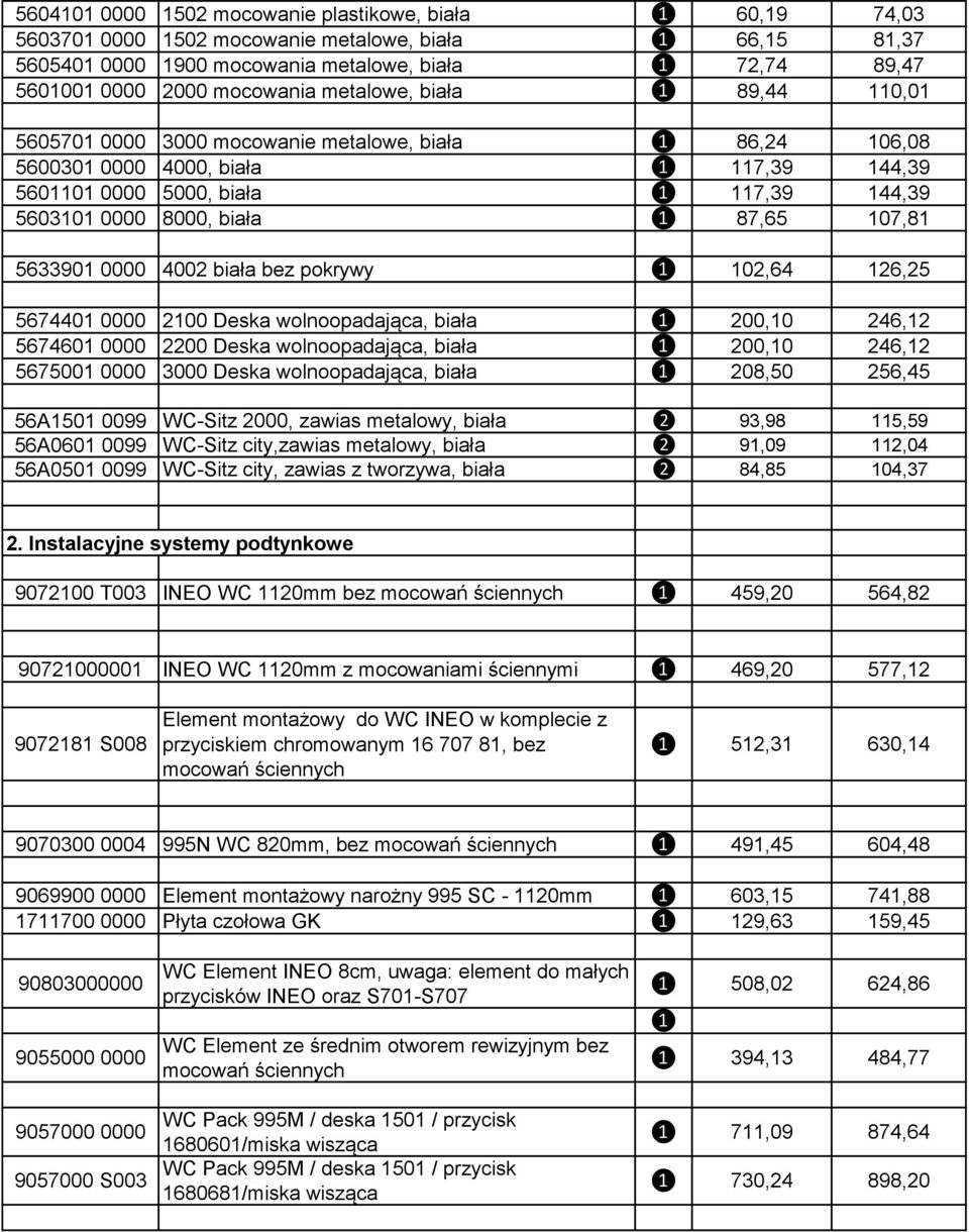 8000, biała ❶ 87,65 107,81 5633901 0000 4002 biała bez pokrywy ❶ 102,64 126,25 5674401 0000 2100 Deska wolnoopadająca, biała ❶ 200,10 246,12 5674601 0000 2200 Deska wolnoopadająca, biała ❶ 200,10