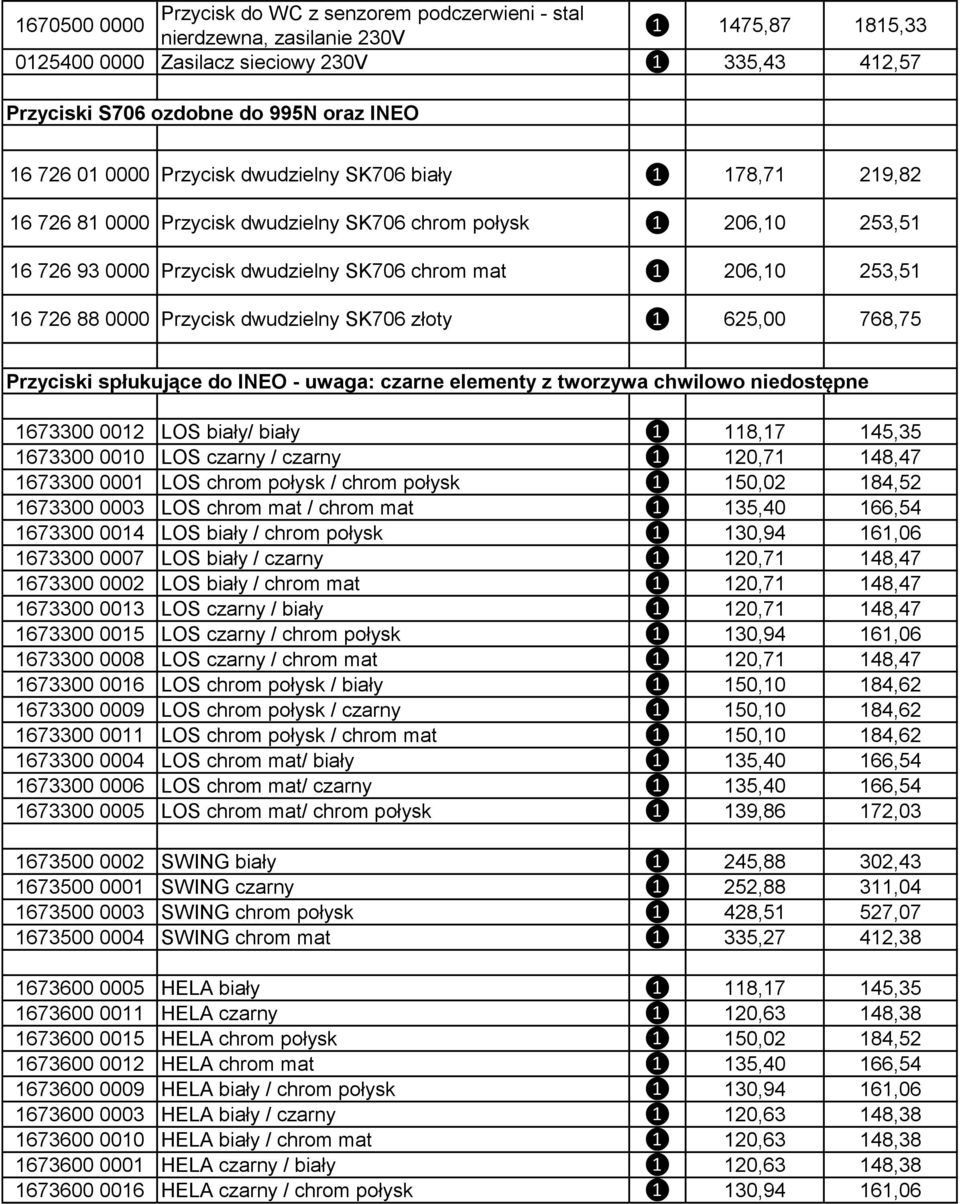 726 88 0000 Przycisk dwudzielny SK706 złoty ❶ 625,00 768,75 Przyciski spłukujące do INEO - uwaga: czarne elementy z tworzywa chwilowo niedostępne 1673300 0012 LOS biały/ biały ❶ 118,17 145,35 1673300