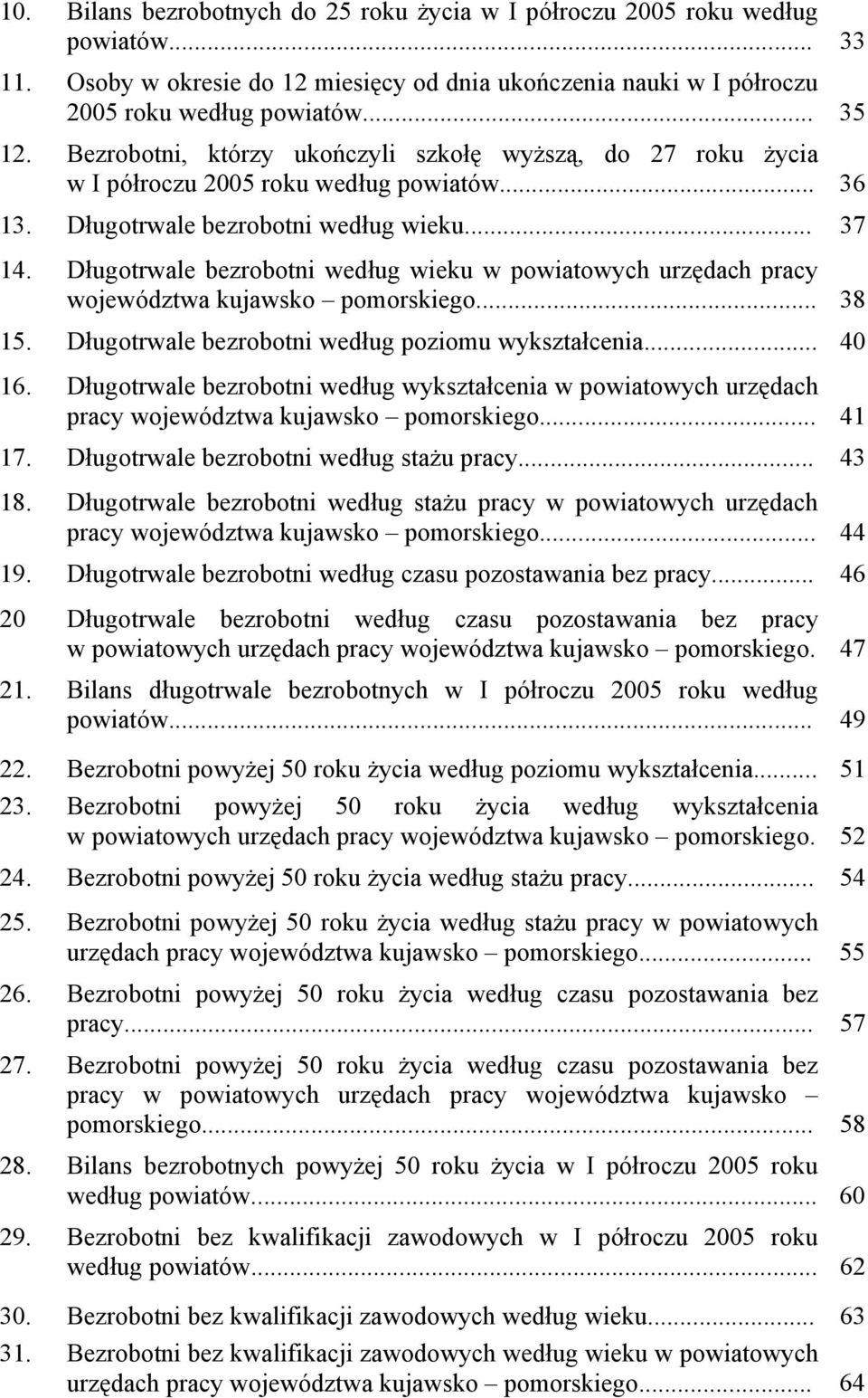 Długotrwale bezrobotni według wieku w powiatowych urzędach pracy województwa kujawsko pomorskiego... 38 15. Długotrwale bezrobotni według poziomu wykształcenia... 40 16.