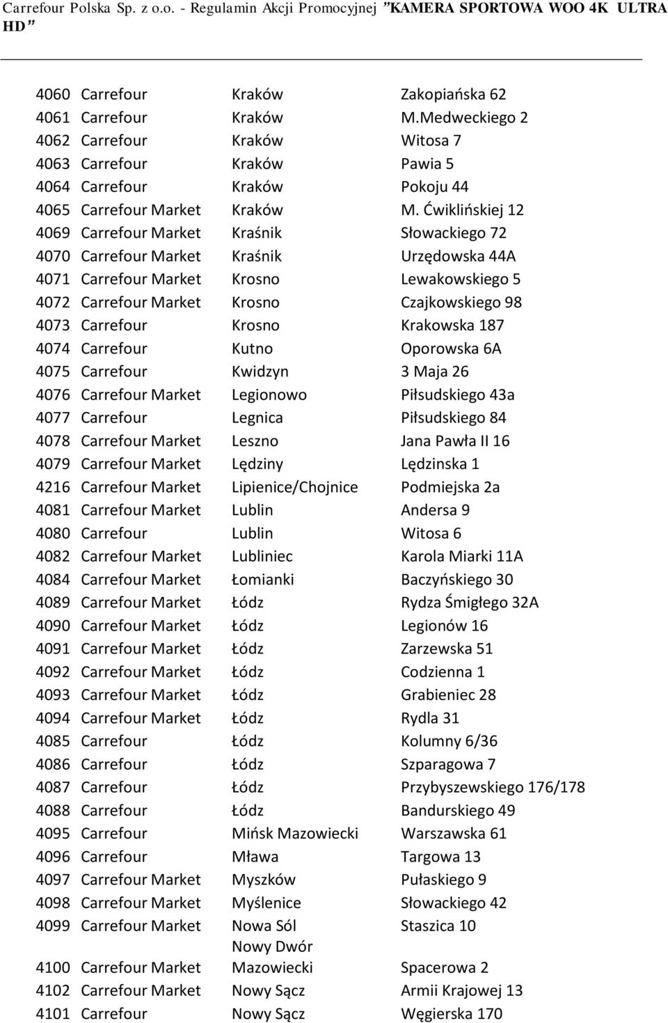 4073 Carrefour Krosno Krakowska 187 4074 Carrefour Kutno Oporowska 6A 4075 Carrefour Kwidzyn 3 Maja 26 4076 Carrefour Market Legionowo Piłsudskiego 43a 4077 Carrefour Legnica Piłsudskiego 84 4078