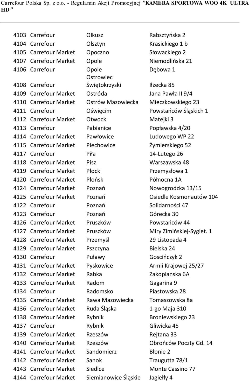 4112 Carrefour Market Otwock Matejki 3 4113 Carrefour Pabianice Popławska 4/20 4114 Carrefour Market Pawłowice Ludowego WP 22 4115 Carrefour Market Piechowice Żymierskiego 52 4117 Carrefour Piła