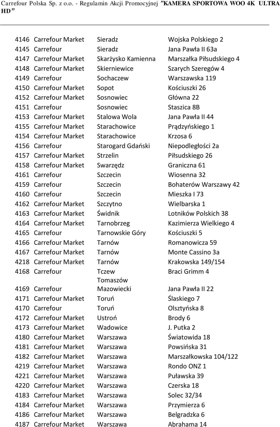 Stalowa Wola Jana Pawła II 44 4155 Carrefour Market Starachowice Prądzyńskiego 1 4154 Carrefour Market Starachowice Krzosa 6 4156 Carrefour Starogard Gdański Niepodległości 2a 4157 Carrefour Market