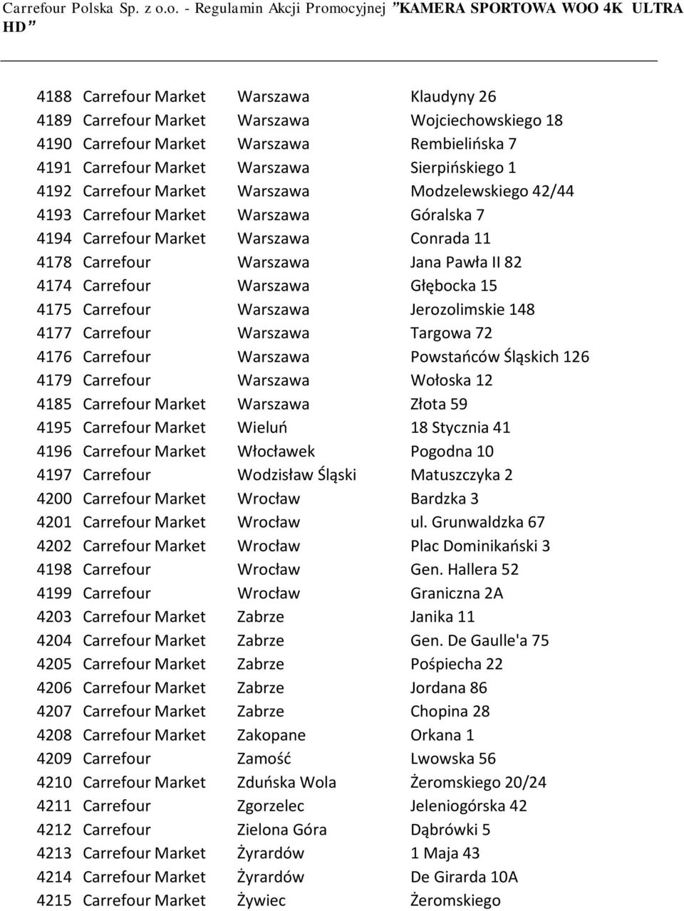 Głębocka 15 4175 Carrefour Warszawa Jerozolimskie 148 4177 Carrefour Warszawa Targowa 72 4176 Carrefour Warszawa Powstańców Śląskich 126 4179 Carrefour Warszawa Wołoska 12 4185 Carrefour Market