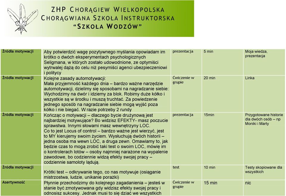 na dwór i idziemy za blok. Robimy duże kółko i wszystkie są w środku i muszą truchtać. Za powiedzenie jednego sposób na nagradzanie siebie mogą wyjść poza kółko i nie biegać.