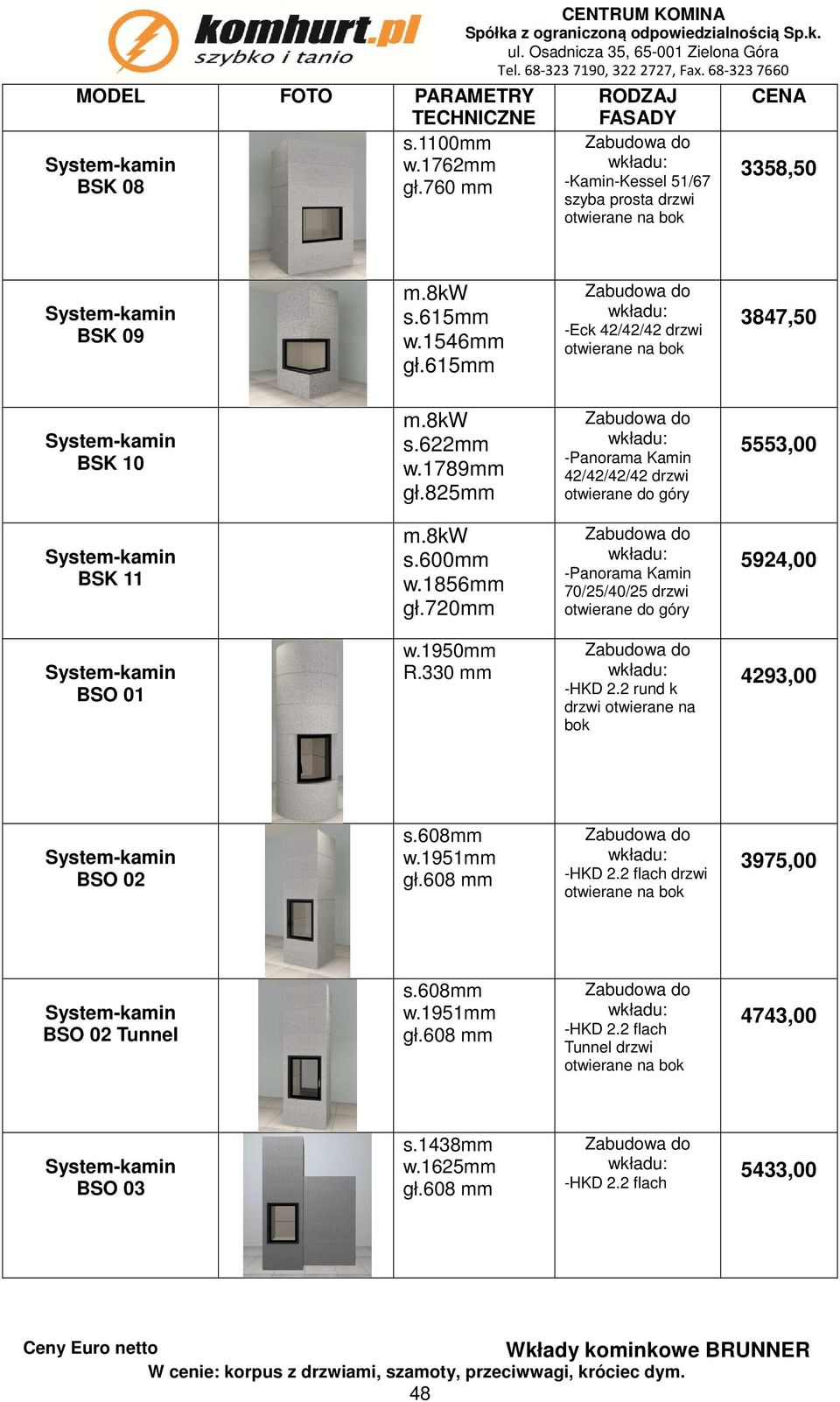 720mm - 70/25/40/25 drzwi otwierane 5924,00 BSO 01 w.1950mm R.330 mm -HKD 2.2 k drzwi otwierane na bok 4293,00 BSO 02 s.608mm w.19mm gł.608 mm -HKD 2.