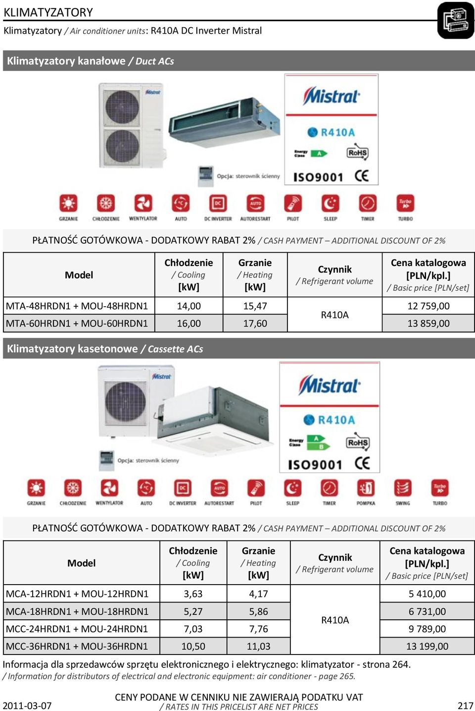 Cassette ACs Chłodzenie / Cooling Grzanie / Heating MCA-12HRDN1 + MOU-12HRDN1 3,63 4,17 [PLN/kpl.