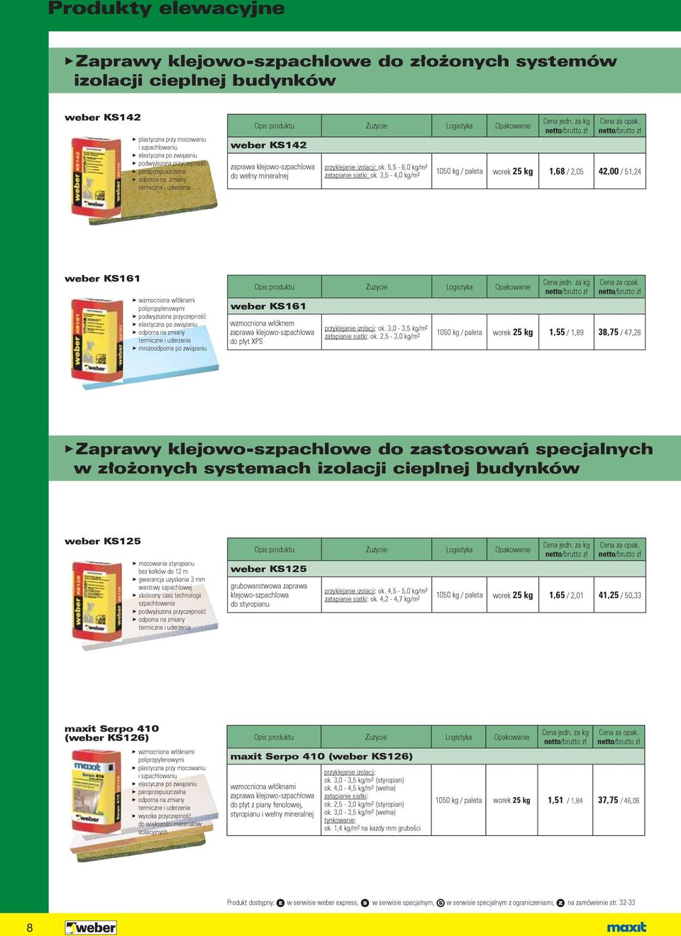 3,5-4,0 kg/m² 1050 kg / paleta worek 25 kg 1,68 / 2,05 42,00 / 51,24 weber KS161 > wzmocniona włóknami polipropylenowymi > podwyższona przyczepność > elastyczna po związaniu > odporna na zmiany