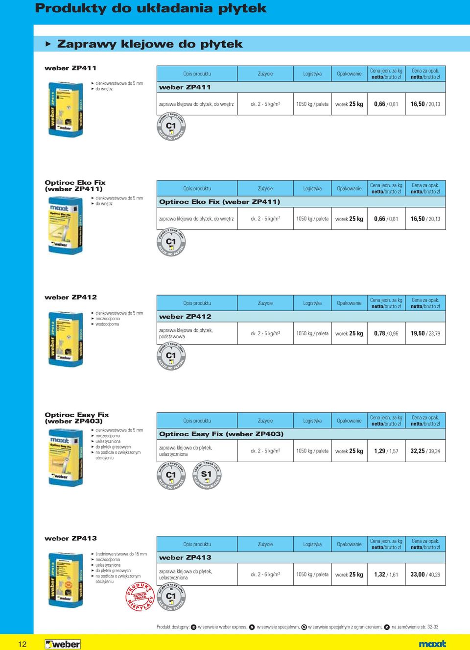 ok. 2-5 kg/m² 1050 kg / paleta worek 25 kg 0,66 / 0,81 16,50 / 20,13 weber ZP412 > cienkowarstwowa do 5 mm > wodoodporna weber ZP412 zaprawa klejowa do płytek, podstawowa ok.