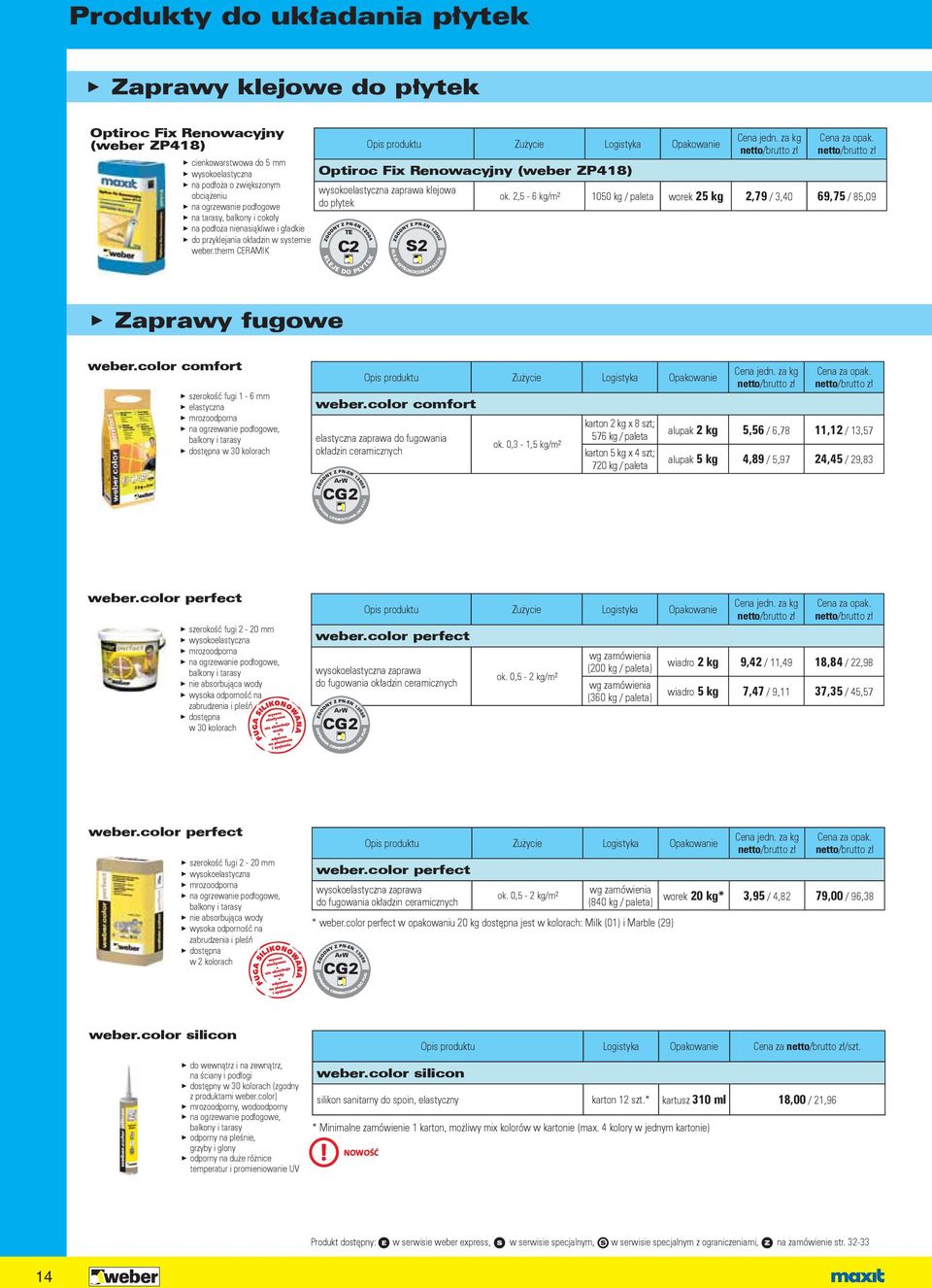 therm CERAMIK Optiroc Fix Renowacyjny (weber ZP418) wysokoelastyczna zaprawa klejowa do płytek KS2 12002 LEJE WYSOKOODKSZTAŁCALNE ok.