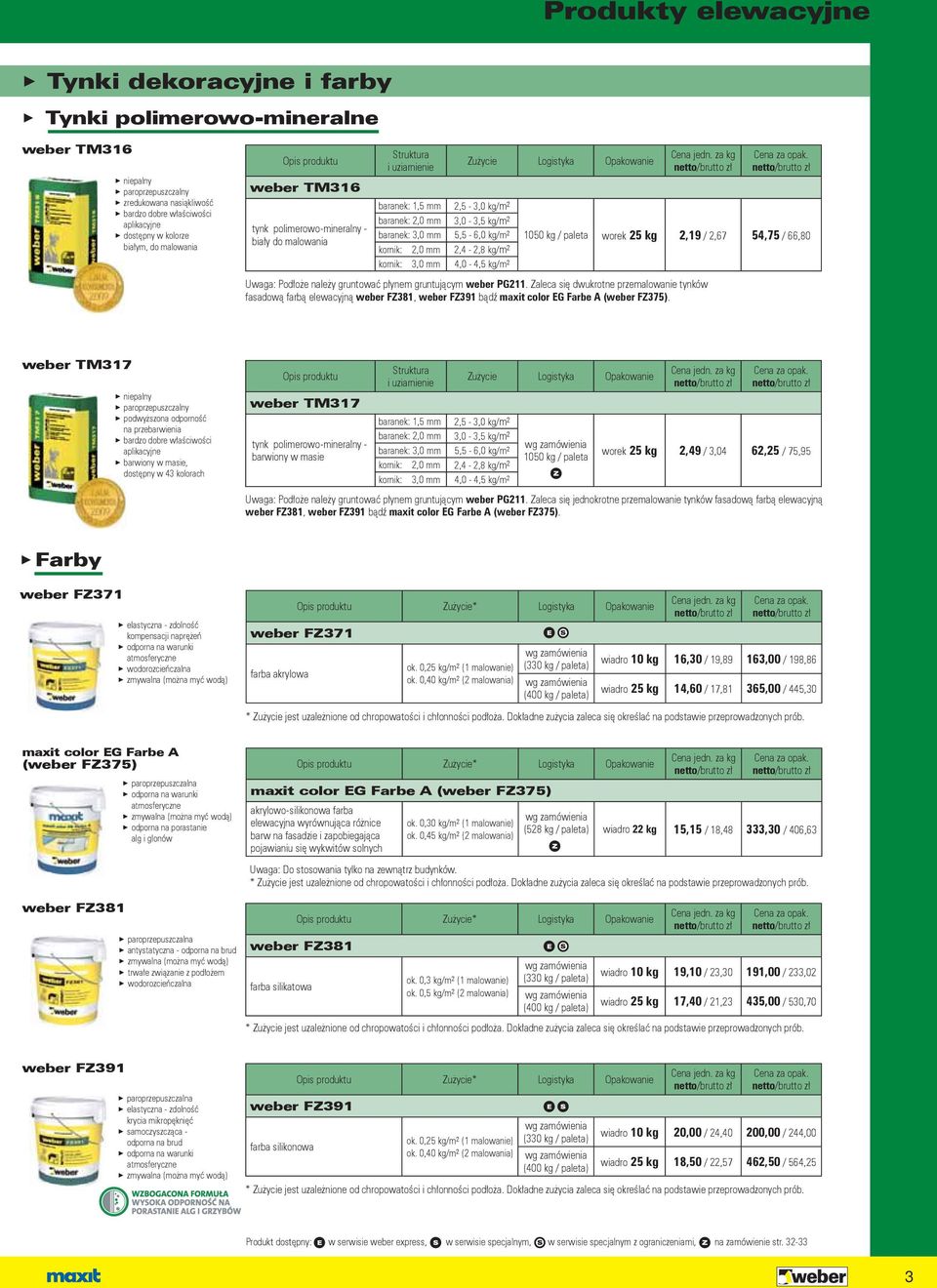 kornik: 2,0 mm 2,4-2,8 kg/m² kornik: 3,0 mm 4,0-4,5 kg/m² Zużycie Logistyka Opakowanie 1050 kg / paleta worek 25 kg 2,19 / 2,67 54,75 / 66,80 Uwaga: Podłoże należy gruntować płynem gruntującym weber