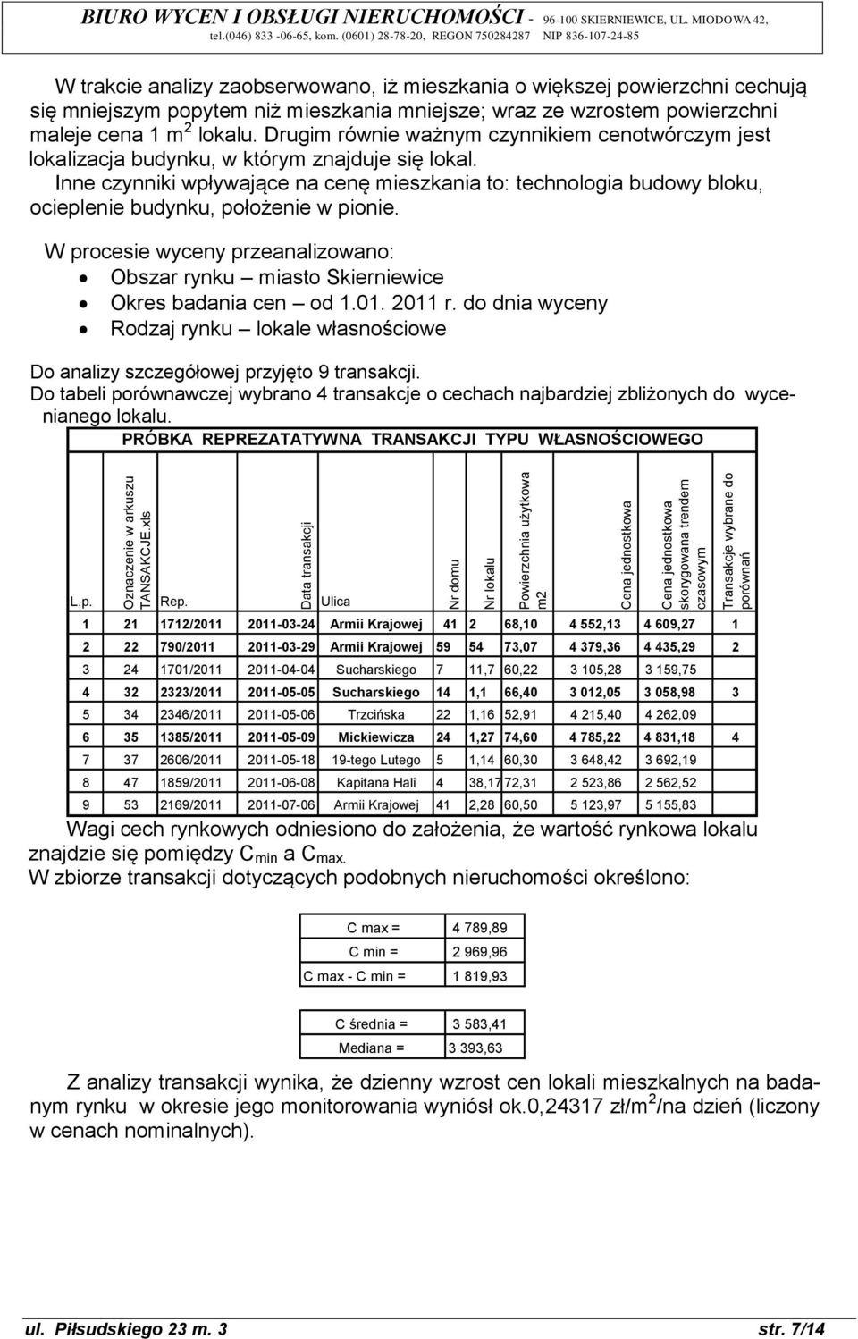 96-100 SKIERNIEWICE, UL.