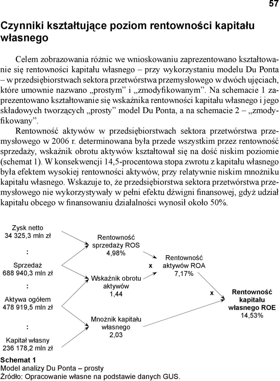 Na schemacie 1 zaprezentowano kształtowanie się wskaźnika rentowności kapitału własnego i jego składowych tworzących prosty model Du Ponta, a na schemacie 2 zmodyfikowany.