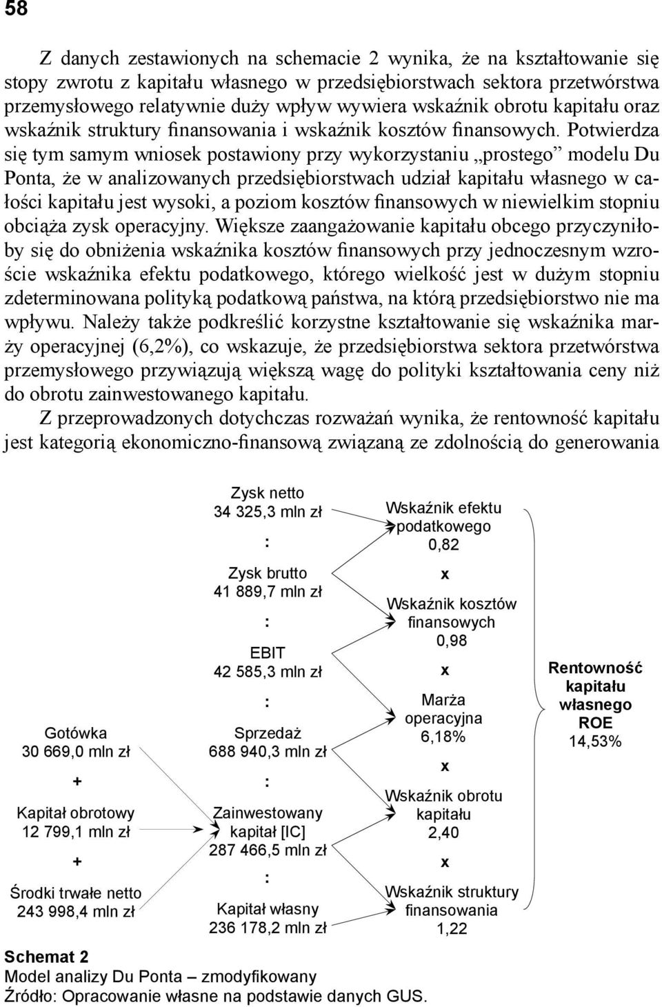 Potwierdza się tym samym wniosek postawiony przy wykorzystaniu prostego modelu Du Ponta, że w analizowanych przedsiębiorstwach udział kapitału własnego w całości kapitału jest wysoki, a poziom