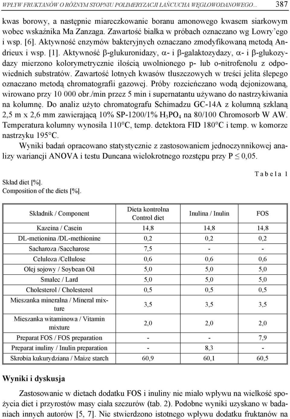 Aktywność β-glukuronidazy, α- i β-galaktozydazy, α- i β-glukozydazy mierzono kolorymetrycznie ilością uwolnionego p- lub o-nitrofenolu z odpowiednich substratów.