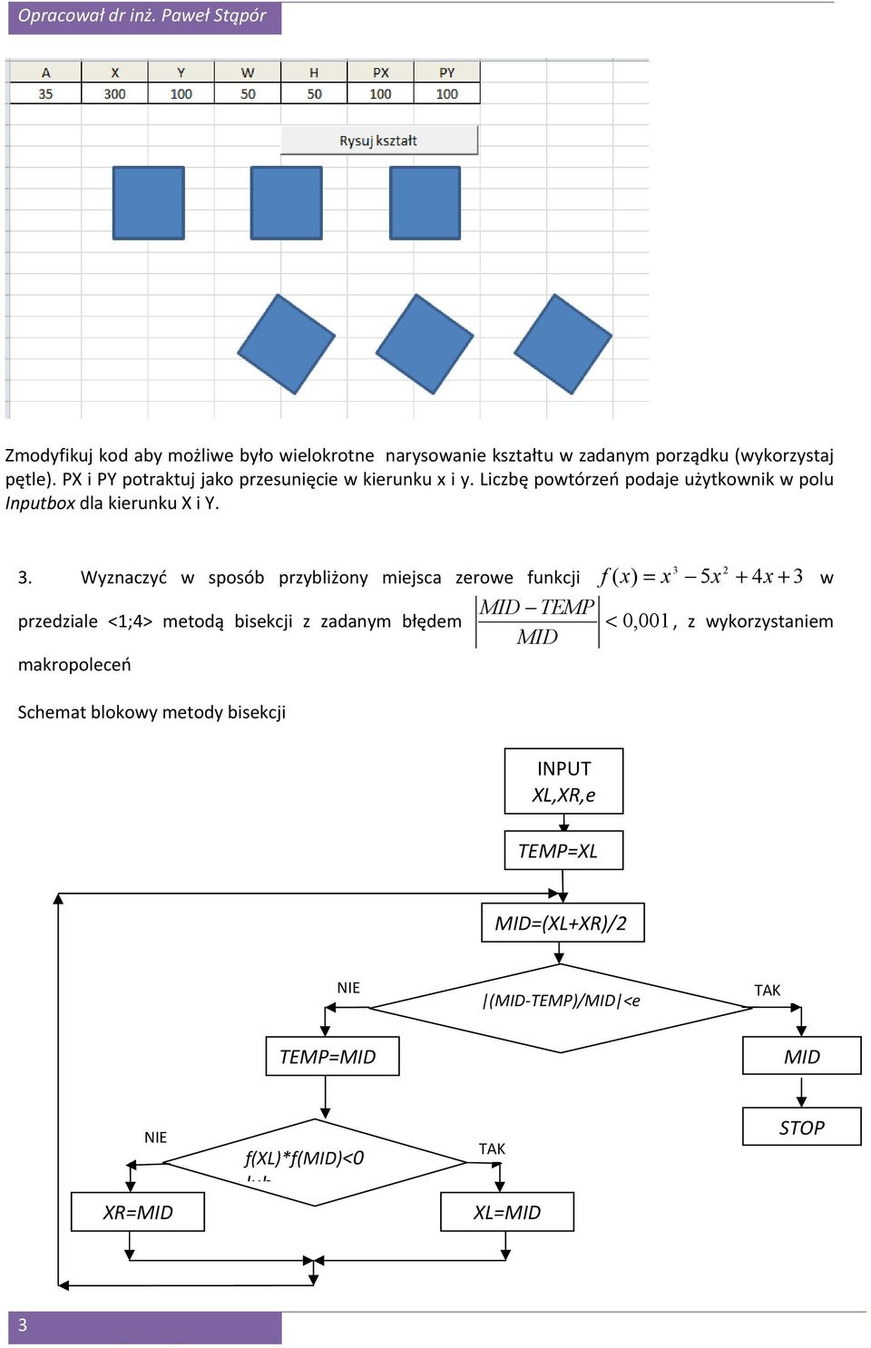 Wyznaczyć w sposób przybliżony miejsca zerowe funkcji 3 2 f ( x) = x 5x + 4x + 3 w przedziale <1;4> metodą bisekcji z zadanym błędem MID TEMP