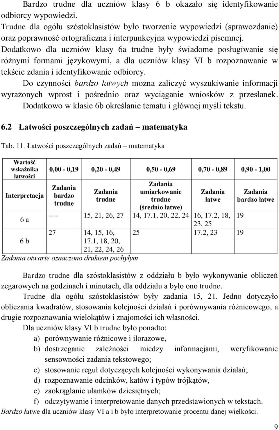 Dodatkowo dla uczniów klasy 6a były świadome posługiwanie się różnymi formami językowymi, a dla uczniów klasy VI b rozpoznawanie w tekście zdania i identyfikowanie odbiorcy.