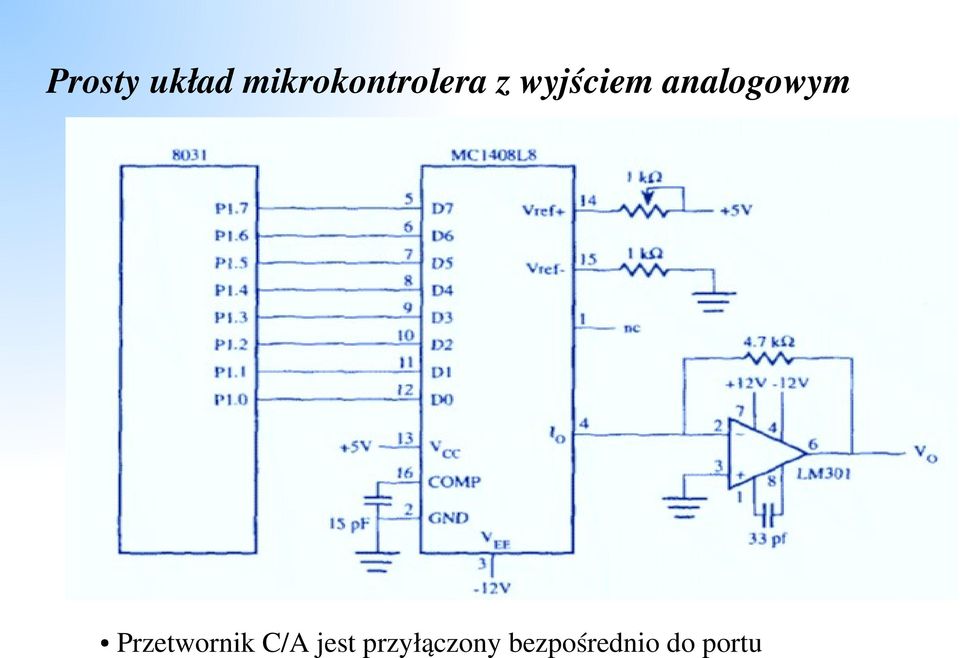 analogowym Przetwornik C/A