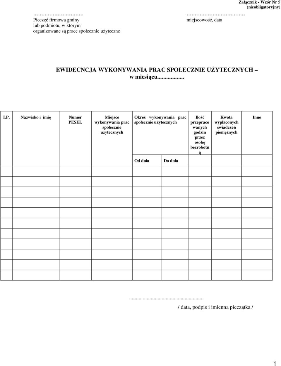 Nazwisko i imię Numer PESEL Miejsce wykonywania prac społecznie użytecznych Okres wykonywania prac społecznie użytecznych