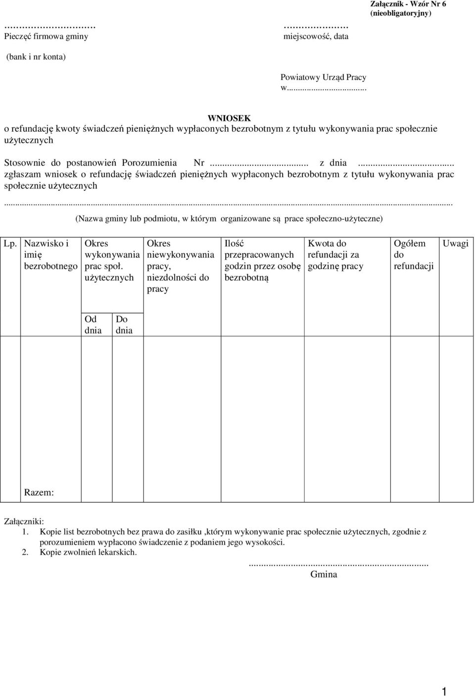 .. zgłaszam wniosek o refundację świadczeń pieniężnych wypłaconych bezrobotnym z tytułu wykonywania prac społecznie użytecznych.