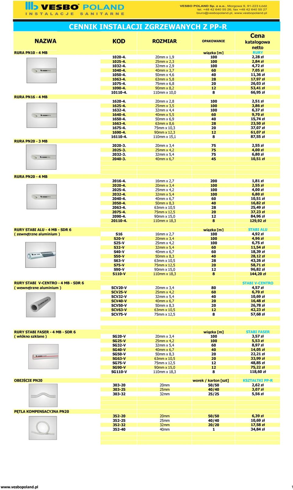 25mm x 3,5 100 3,86 zł 1632-4. 32mm x 4,4 100 6,37 zł 1640-4. 40mm x 5,5 60 9,70 zł 1650-4. 50mm x 6,9 40 15,74 zł 1663-4. 63mm x 8,6 28 23,50 zł 1675-4. 75mm x 10,3 20 37,07 zł 1690-4.