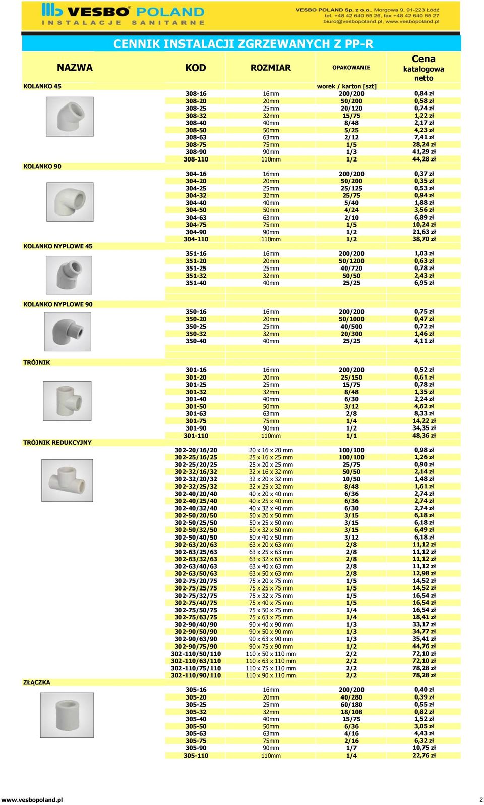 304-25 25mm 25/125 0,53 zł 304-32 32mm 25/75 0,94 zł 304-40 40mm 5/40 1,88 zł 304-50 50mm 4/24 3,56 zł 304-63 63mm 2/10 6,89 zł 304-75 75mm 1/5 10,24 zł 304-90 90mm 1/2 21,63 zł 304-110 110mm 1/2