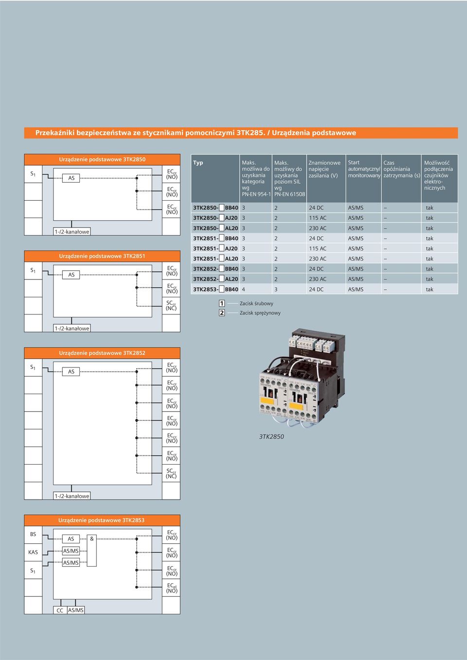 (V) Start automatyczny/ monitorowany Czas opóźniania zatrzymania (s) Możliwość podłączenia czujników elektronicznych TK850- TK850- BB0 AJ0 1-/-kanałowe