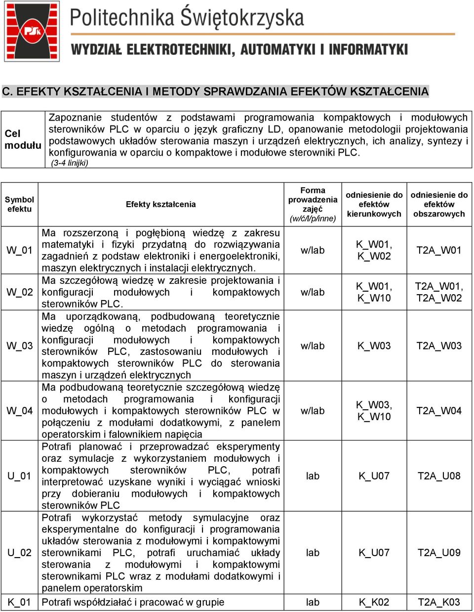 (3-4 linijki) Symbol efektu W_01 W_02 U_01 U_02 Efekty kształcenia Ma rozszerzoną i pogłębioną wiedzę z zakresu matematyki i fizyki przydatną do rozwiązywania zagadnień z podstaw elektroniki i