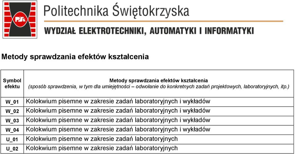 odwołanie do konkretnych zadań projektowych, laboratoryjnych, itp.