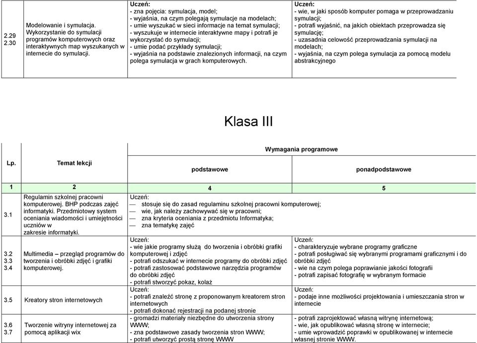 wykorzystać do symulacji; - umie podać przykłady symulacji; - wyjaśnia na podstawie znalezionych informacji, na czym polega symulacja w grach komputerowych.