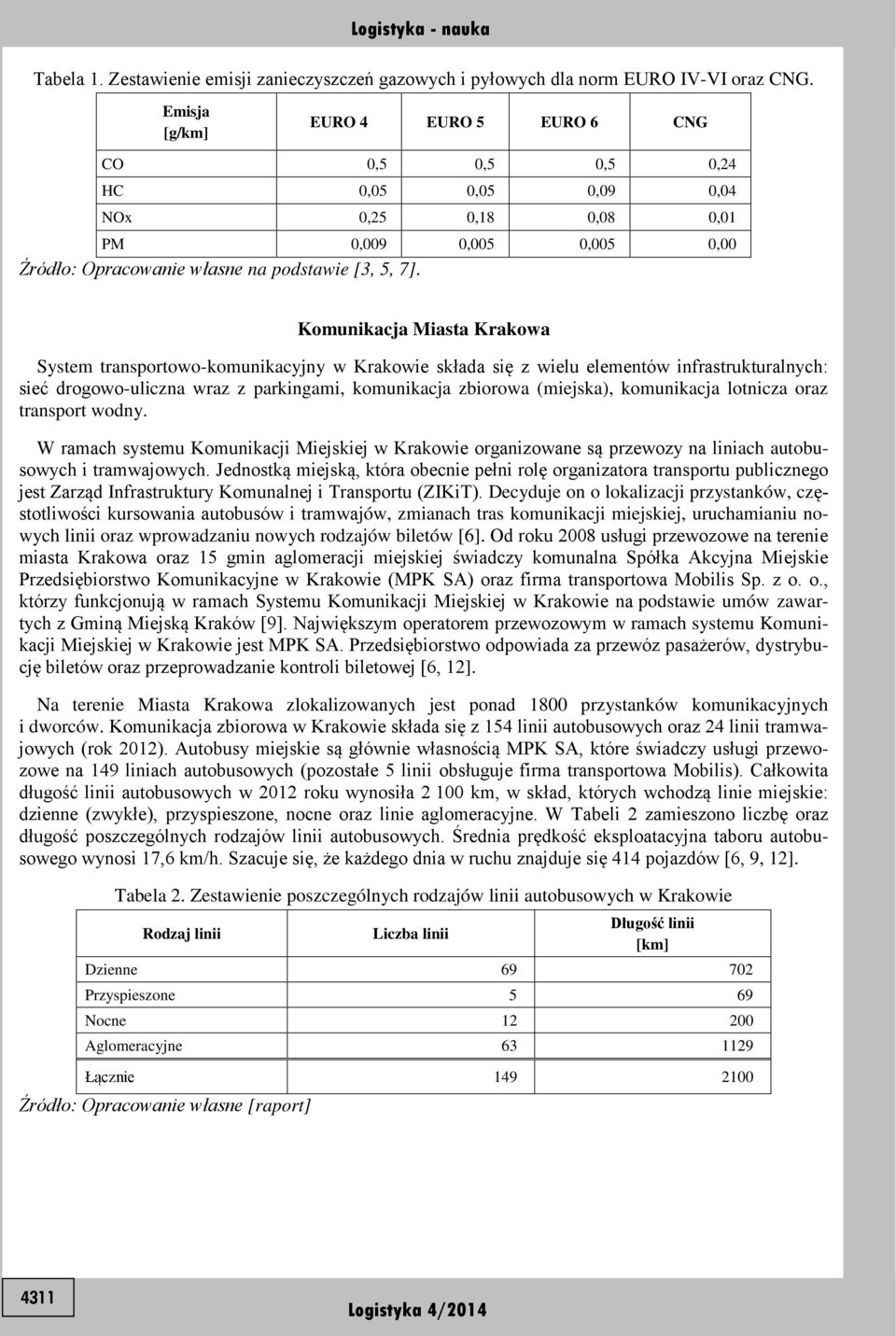 Komunikacja Miasta Krakowa System transportowo-komunikacyjny w Krakowie składa się z wielu elementów infrastrukturalnych: sieć drogowo-uliczna wraz z parkingami, komunikacja zbiorowa (miejska),