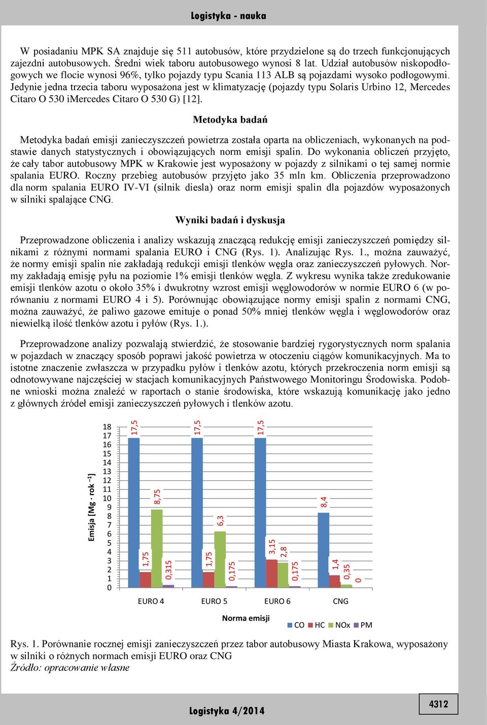 Jedynie jedna trzecia taboru wyposażona jest w klimatyzację (pojazdy typu Solaris Urbino 12, Mercedes Citaro O 530 imercedes Citaro O 530 G) [12].