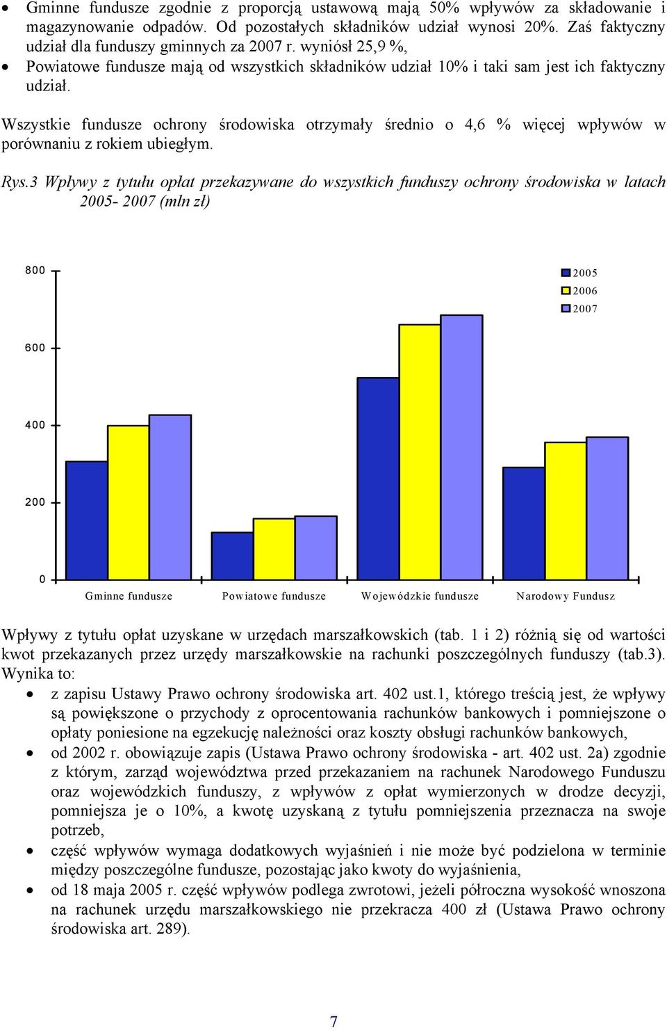 Wszystkie fundusze ochrony środowiska otrzymały średnio o 4,6 % więcej wpływów w porównaniu z rokiem ubiegłym. Rys.