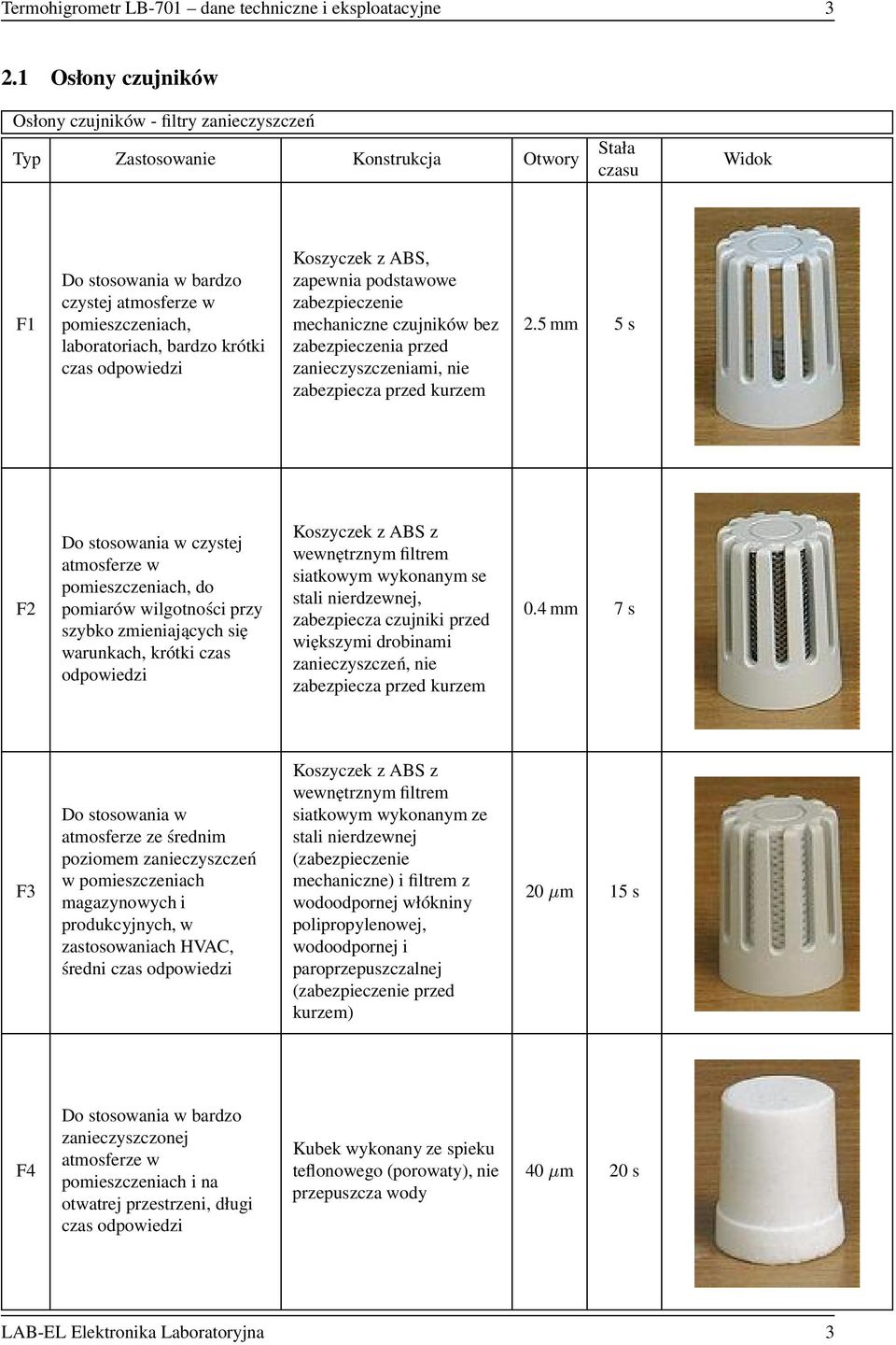 krótki czas odpowiedzi Koszyczek z ABS, zapewnia podstawowe zabezpieczenie mechaniczne czujników bez zabezpieczenia przed zanieczyszczeniami, nie zabezpiecza przed kurzem 2.