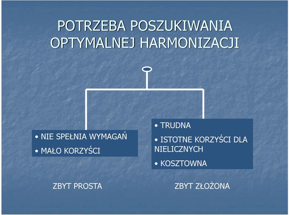 KORZYŚCI TRUDNA ISTOTNE KORZYŚCI DLA